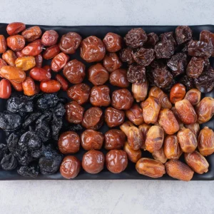 Dates